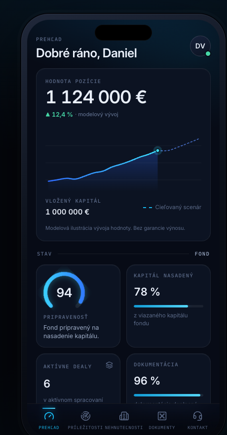 Victory · Prehľad kapitálu